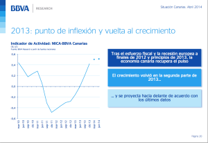 Informe BBVA